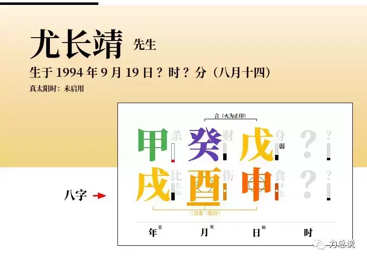 保健行业五行属性_戊申日五行属性_五行属性