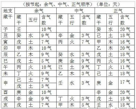 八字成语八字谜语大全谜底_八字怎么写_写双方八字放枕头下