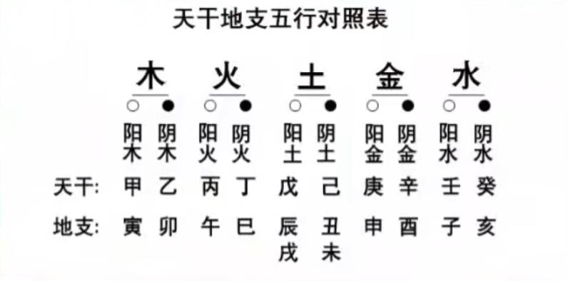 写双方八字放枕头下_八字怎么写_八字成语八字谜语大全谜底