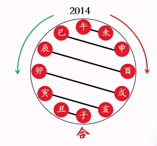 一个土一个亥_亥月亥日亥时_亥年亥月亥日亥时出生