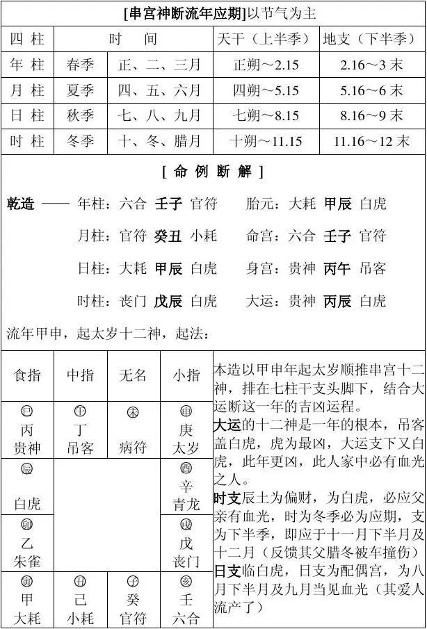 如何查八字喜用神查询_八字测算事业贵人免费_八字贵人查询