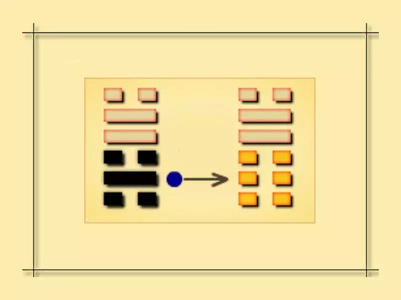 学生逃课保证书_梅花易数谁_逃课检讨书5000字学生