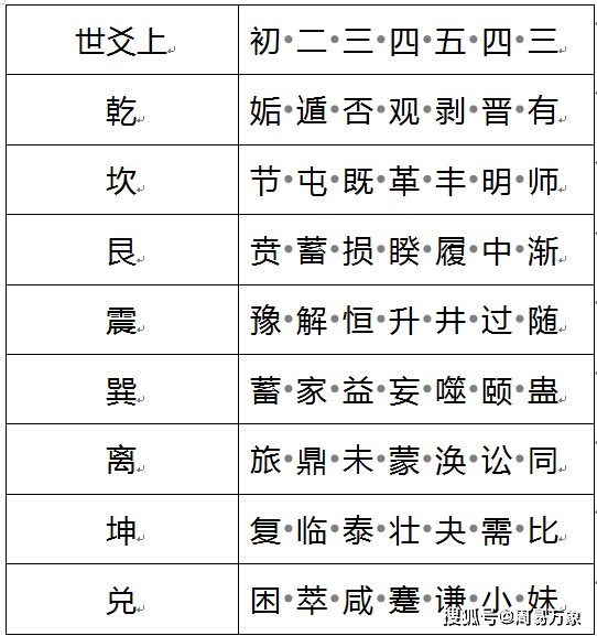 癸巳癸丑_日柱是癸丑婚姻怎么样_日柱癸丑男命什么性格