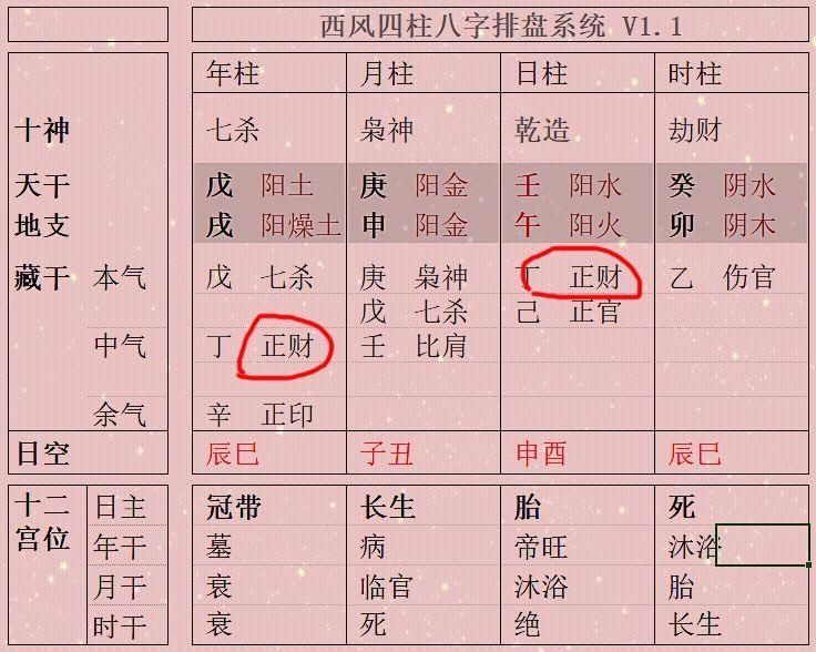 有谁八字合婚比较准的_辛酉日配偶超级大桃花_日柱辛酉男花心吗