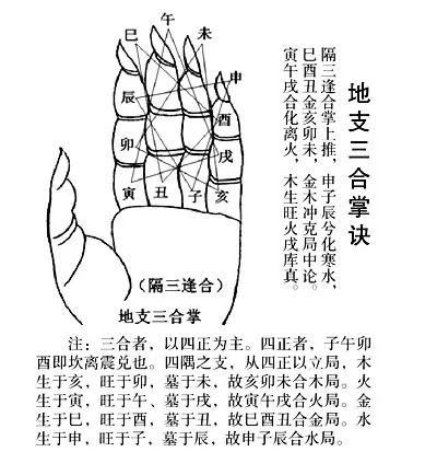 乙未纳音五行_五行风水阵法大全图_风水中的五行