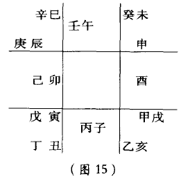 戊午与辛酉人的婚姻测算_戊午日辛酉时男命_戊午日辛酉时断命