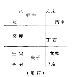 戊午日辛酉时断命_戊午日辛酉时男命_戊午与辛酉人的婚姻测算