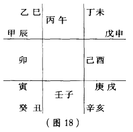 戊午日辛酉时断命_戊午与辛酉人的婚姻测算_戊午日辛酉时男命