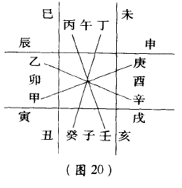 戊午与辛酉人的婚姻测算_戊午日辛酉时断命_戊午日辛酉时男命