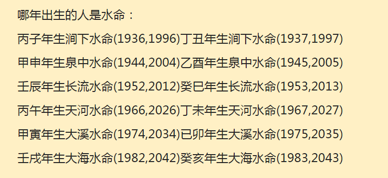 命大海水是什么意思_大海水命和海中金命好不好_大海水金命是什么意思