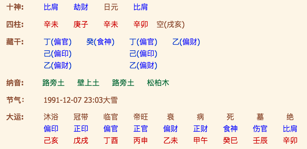 沙中土五行缺土_炉中火五行缺土_炉中火和沙中土命五行缺什么