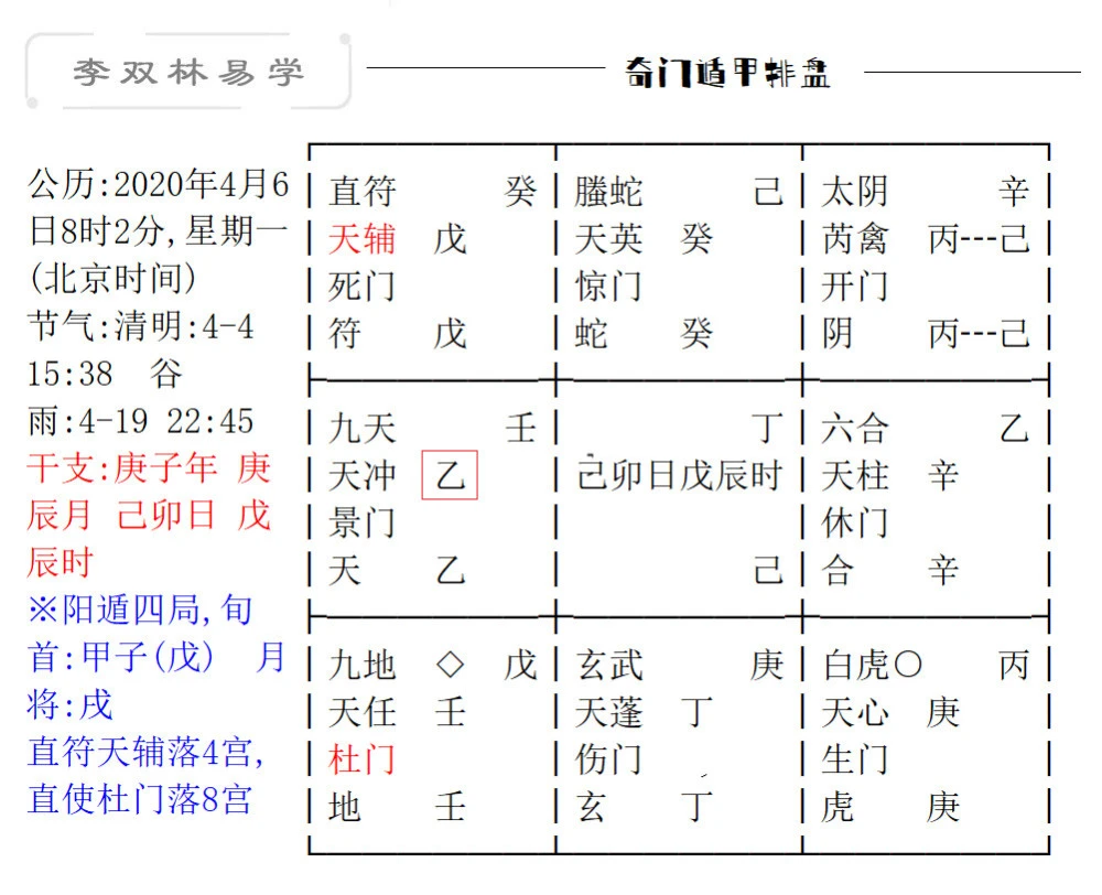 癸巳遇丙午_癸巳与丙申_丙午见癸巳