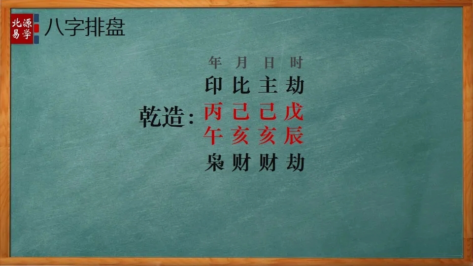 十大富贵日柱辛卯日_辛卯富贵双全日_辛卯时柱看富贵