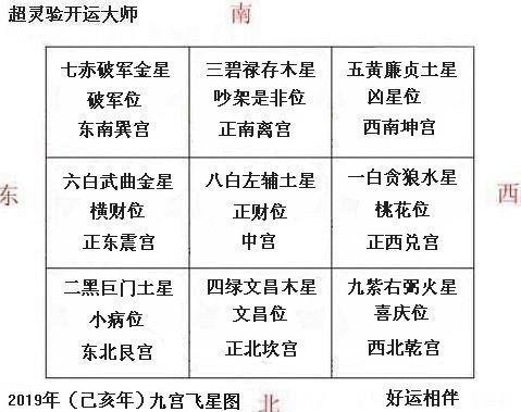 风水门帘有什么讲究_风水门帘的作用_台湾开运风水门帘