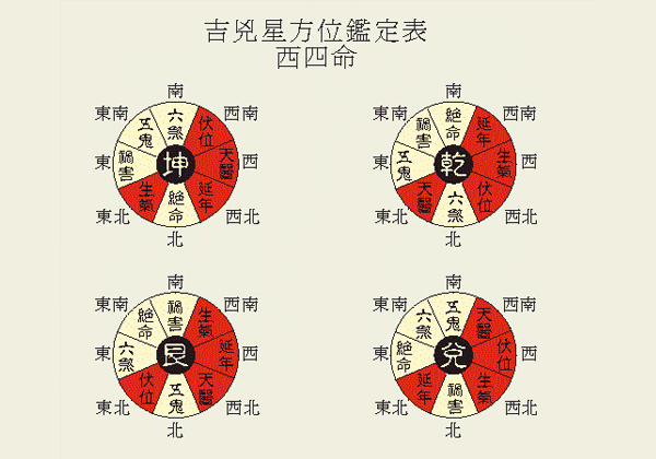 台湾开运风水门帘_风水门帘有什么讲究_风水门帘的作用