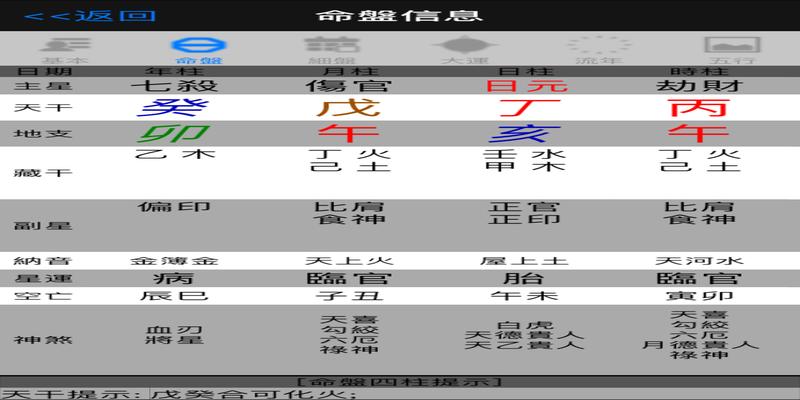 八字天赋预测准确吗_八字预测天赋_八字天赋预测网