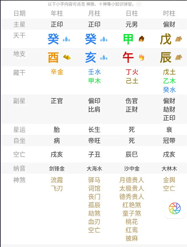 八字慧根查询_慧的八字属性_八字合婚大师笪慧很准