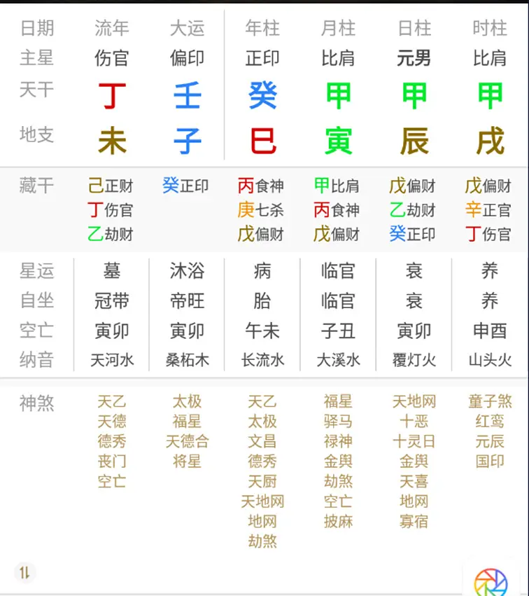 八字慧根查询_慧的八字属性_八字合婚大师笪慧很准