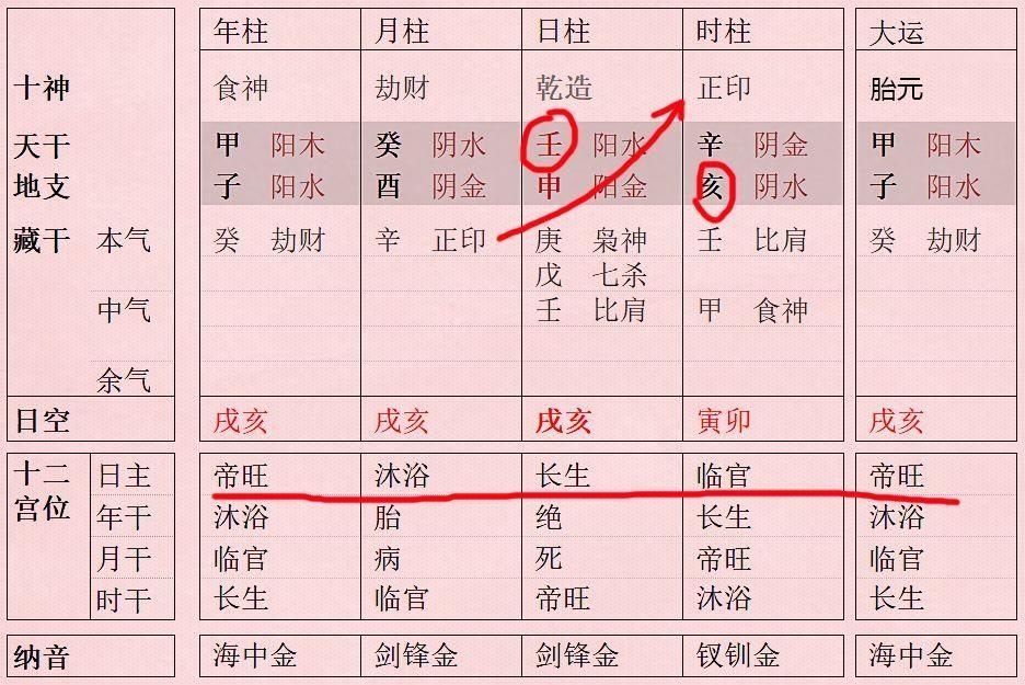 93年纳音五行_五行纳音年命表_五行纳音大全解析