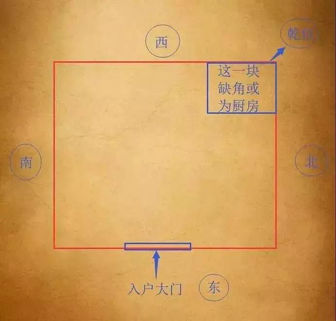 挡直冲路风水摆件_化解路冲风水摆件_风水直冲水图