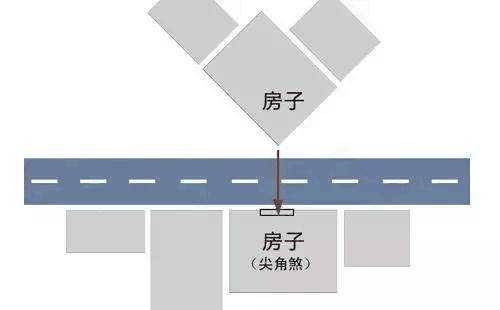 化解路冲风水摆件_风水直冲水图_挡直冲路风水摆件