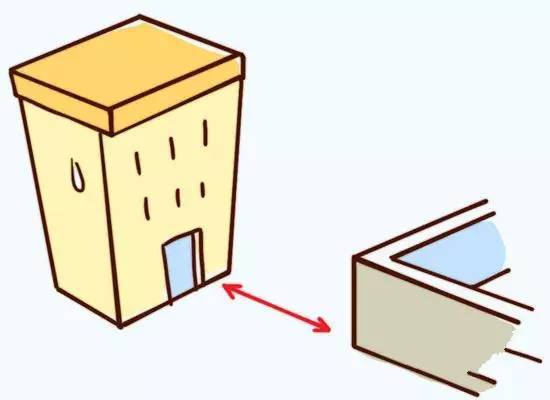 挡直冲路风水摆件_化解路冲风水摆件_风水直冲水图