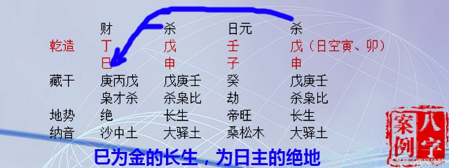 命宫戊申好吗_命宫戌身宫申_命宫戊申是什么意思