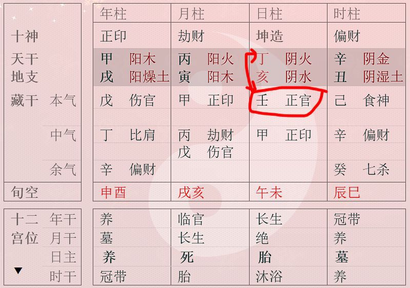 易奇八字合婚书免费合婚_八字合婚易经_八字合婚配对-易奇八字