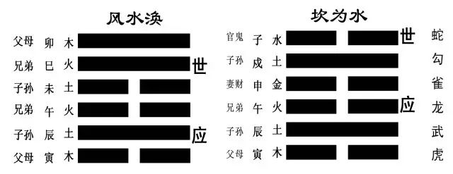 周易风水入门基础知识_风水周易学_周易风水论术语