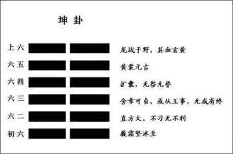 周易风水论术语_周易风水入门基础知识_风水周易学