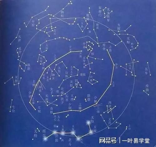 紫微斗数星曜含义_紫微斗数中动荡的星曜_紫微斗数星曜组合象意