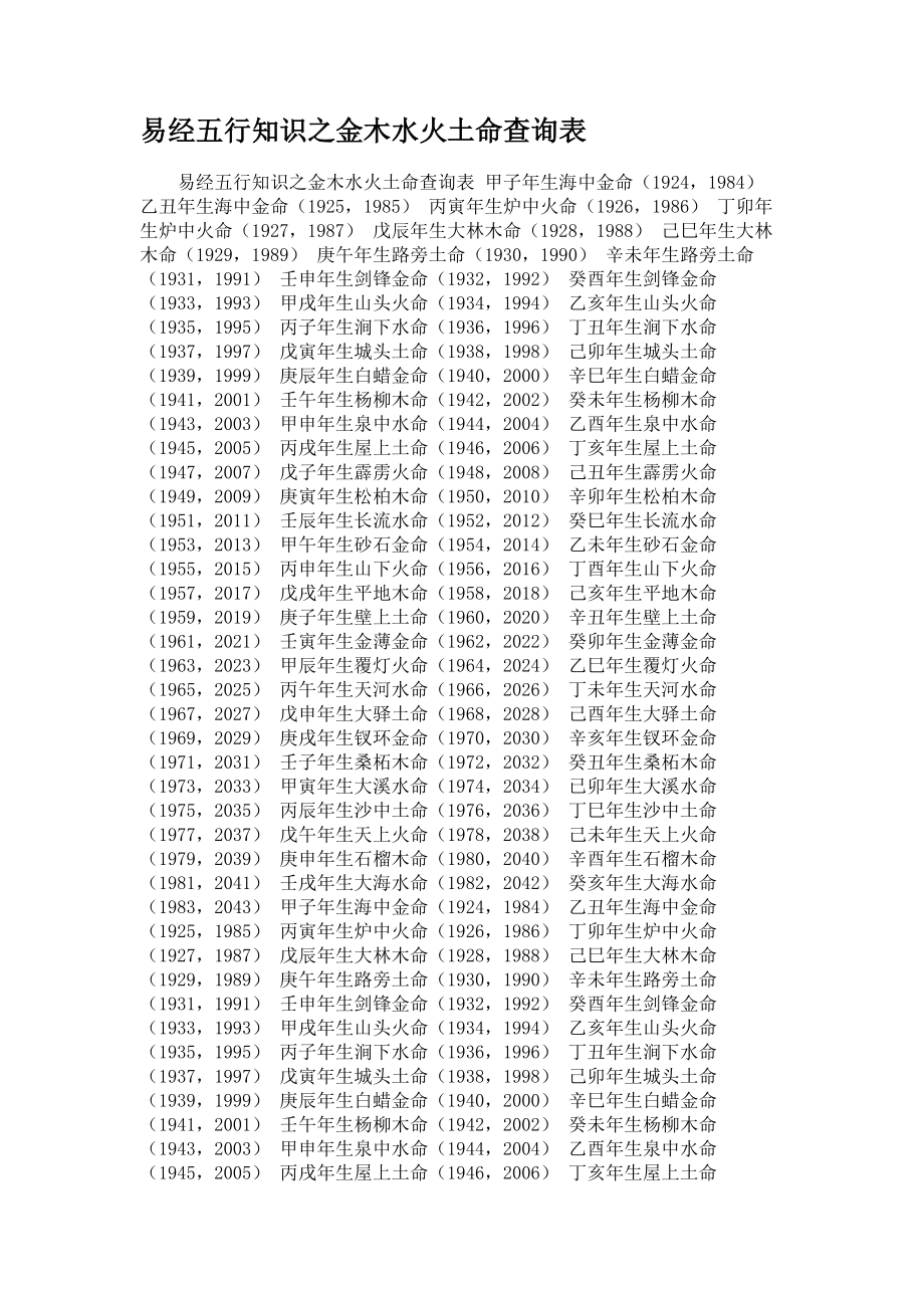 1991路旁土命缺什么_1991土羊命五行缺什么_1991年路旁土是什么命