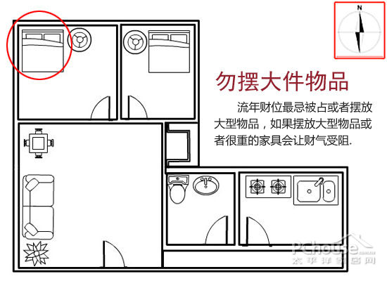 坤卦财位吉位查询_坤卦命的财位_财位查询吉位坤卦