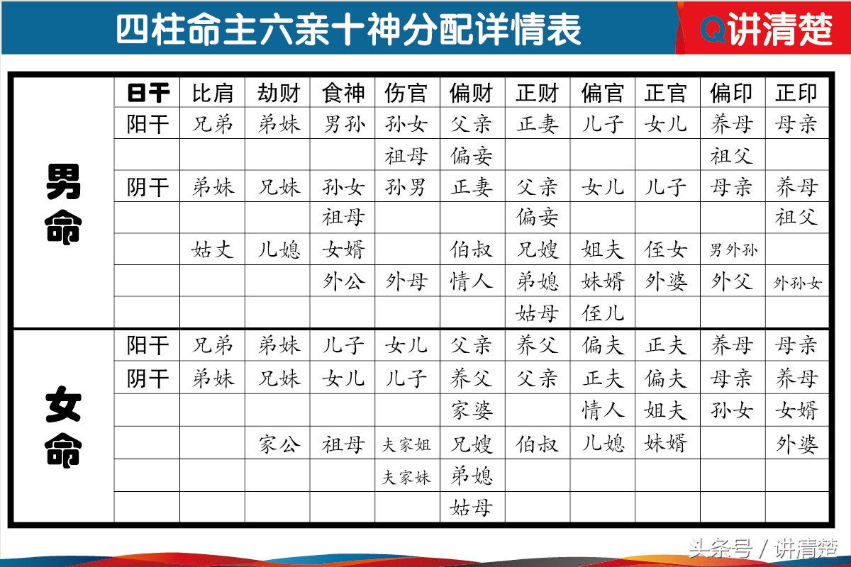 什么叫八字命理_八字命理指的是什么意思_命理八字是哪八字