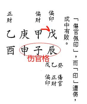 子平八字格局_子平论八字格局_清娟盲派八字论格局