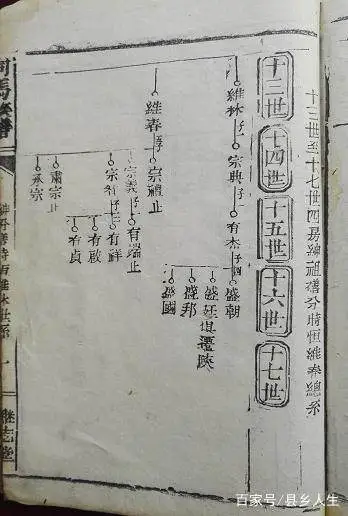 乾隆丁亥年是哪一年_乾隆丁亥年是公元几年_乾隆丁亥