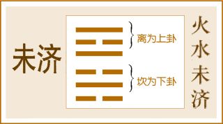 梅花易数用来做什么_梅花易数的用途_梅花易数有啥用处