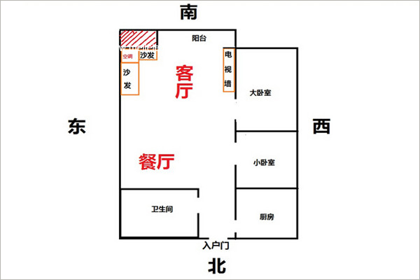 风水装修炉灶图片_装修炉灶有什么讲究_装修风水 炉灶