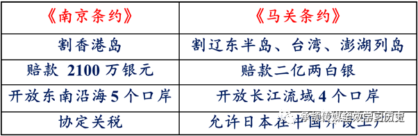 甲午中日战争ppt背景_甲午战争的历史背景_甲午诗歌历史课本