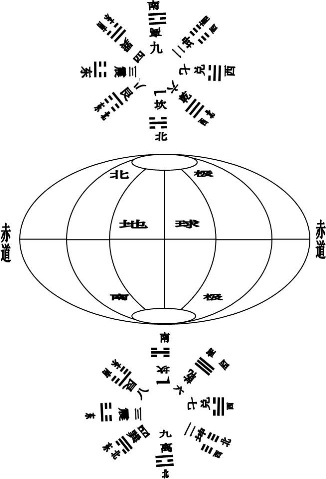 每日吉凶方位查询_吉凶方位周易每日开运查询_周易每日开运方位吉凶