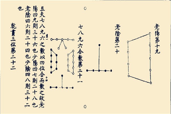 癸丑年是什么意思_癸丑年命_癸丑年怎么读