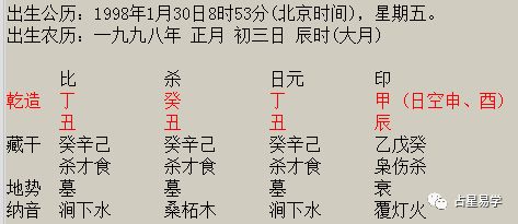 八字 癸酉_八字癸酉甲寅己巳戊辰_八字癸酉日柱