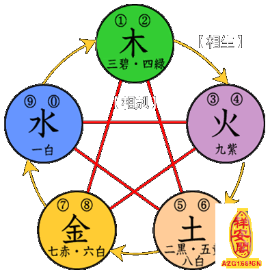 平地木和松柏木相克么_平地木大林木松柏木_平地木命和松柏木命哪个好