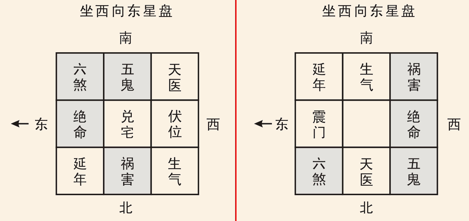 国外的风水_国外有没有风水一说_国外建筑不看风水吗现在