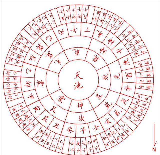 天河水命和金箔金命好不好_天河水和金箔金哪个命好_金箔金命和天河水命合吗