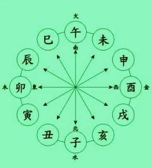 八字甲寅是什么意思_甲寅日八字格局大全_甲寅八字100例