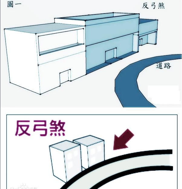 风水中龙是什么意思_什么叫龙的风水布局_龙风水作用