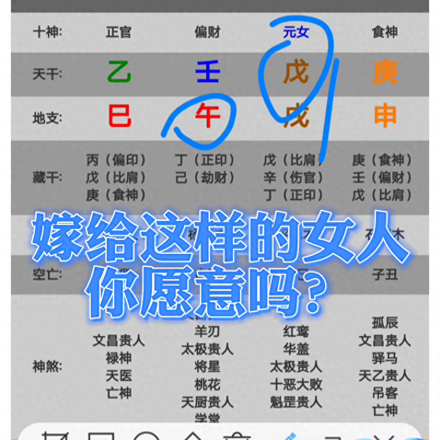 八字夫妻宫特殊格局_八字夫妻宫夫妻星_八字的夫妻宫