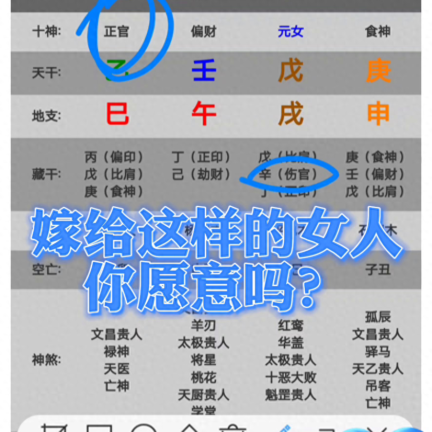 八字夫妻宫特殊格局_八字的夫妻宫_八字夫妻宫夫妻星