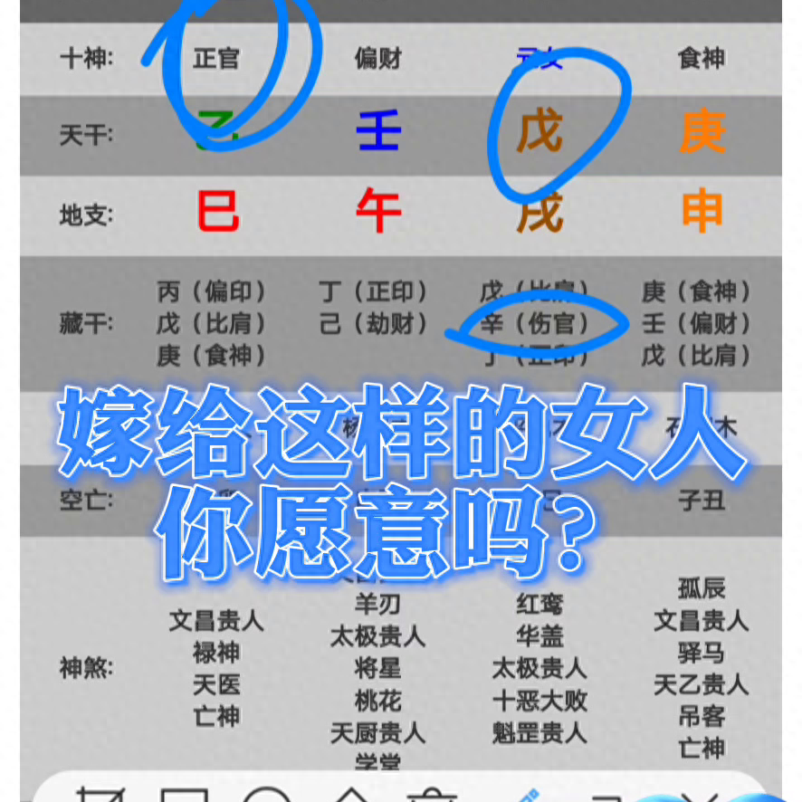 八字夫妻宫夫妻星_八字夫妻宫特殊格局_八字的夫妻宫